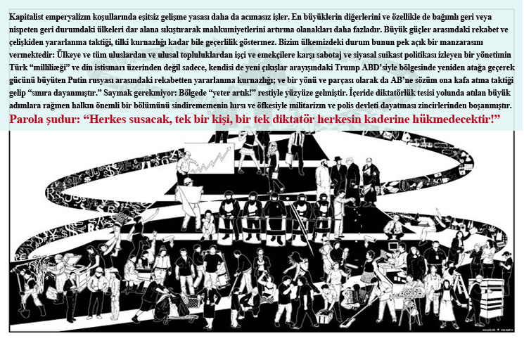 Rockefeller’in Ölümü ve Dünya Kapitalizminin Kalleri!